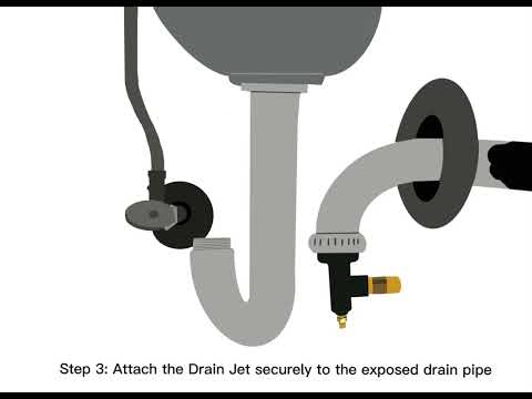 Turboflow Drain Jet - Male T